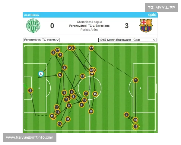 莱波尔状态下滑vs维蒂尼亚传球精准,谁会成为雷恩对阵巴黎的胜负关键先生